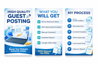do high quality guest posting for SEO backlinks