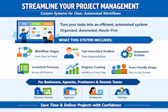 setup a project management system with jira and asana, workflows and automation