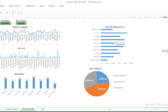 create professional excel reports and dashboards