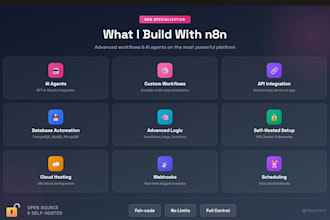 build n8n automations, ai agents and smart business workflows