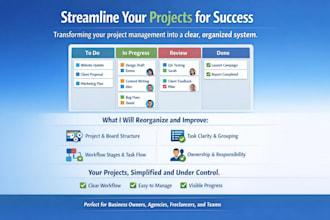 reorganize your project setup to restore clarity and control