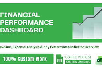 create custom excel dashboards for business performance tracking