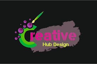 do design business card and posters etc
