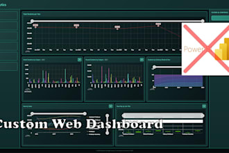 create a custom interactive web dashboard to visualize and analyze your data