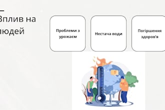 create professional presentations and documents in powerpoint, word, and ca