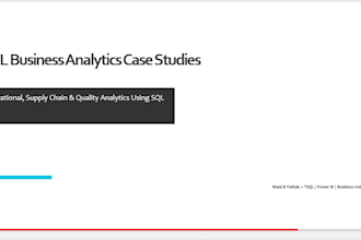 perform sql data analysis and deliver business insights