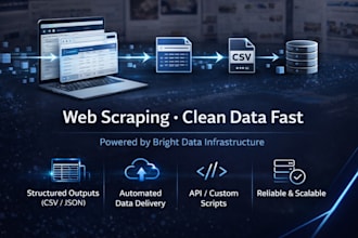 do bright data, zenrows, apify, selenium, web scraping