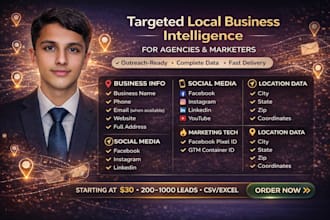 find businesses that need SEO and reputation management help