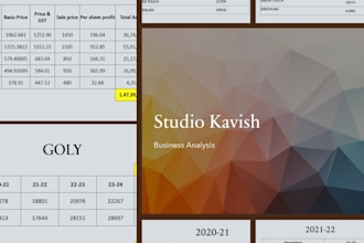 create business and financial powerpoint slides