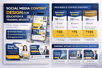 design consistent social media content for online courses and training