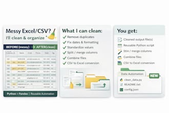 automate excel or CSV cleanup and reporting with python