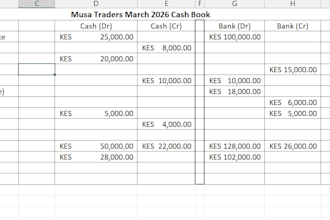 do relatable tasks with pocket friendly budget