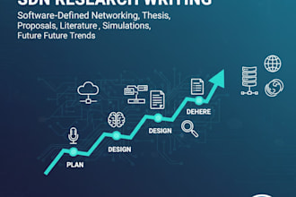 do research work on software defined networking