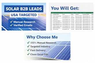 provide targeted solar installer and renewable energy leads