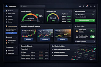 build a scalable saas web application