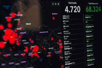 provide data science and analytics services