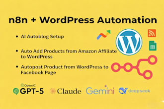 automated wordpress ai blog with SEO and auto add amazon affiliate products