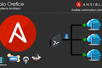 make automation systems on your infrastructure with ansible