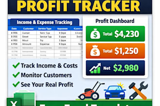 create an excel profit tracker dashboard for your business