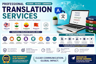 professionally translate all types of documents