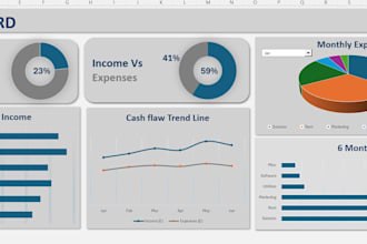 build custom excel spreadsheets for business and accounting