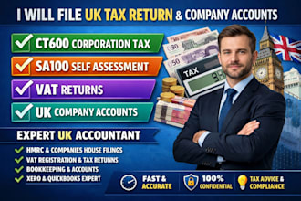 file UK tax return ct600 corporation tax, UK company accounts, sa100, vat return