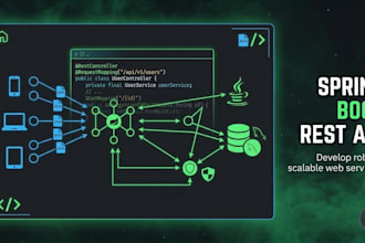 build a spring boot rest API with jwt auth mysql and clean architecture