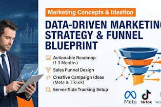 develop a high converting marketing concept and sales funnel