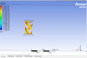 do cfd and fea analysis usng ansys