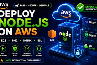 deploy node js app on AWS ec2 with pm2 nginx SSL and domain