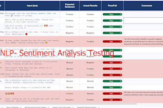 test your ai product,chatbot or ml app before launch