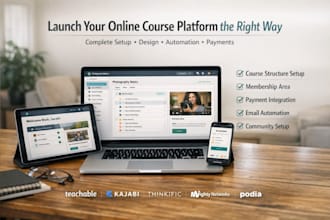 setup online course website on teachable kajabi thinkific mighty networks podia