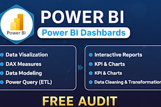 be your powerbi expert