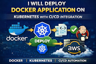 deploy docker application on kubernetes with cicd integration