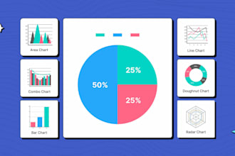 design charts and graphs to visualize your raw data