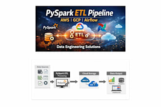 build pyspark etl pipelines on AWS and gcp