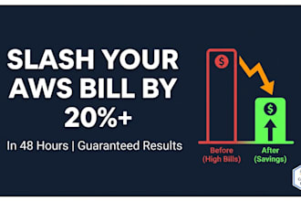 slash your AWS bill by 20 percent atleast in 48 hours