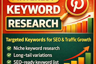 find profitable pinterest keywords for your niche