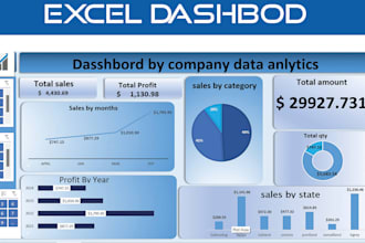 clean and analyze excel data