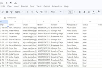automate your entire lead pipeline with ai from capture to personalised email