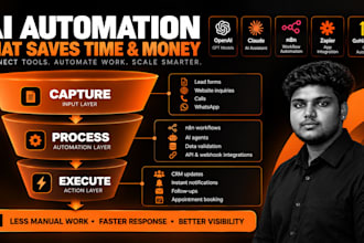 build custom n8n ai agents and business workflows