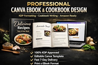 canva ebook template design, KDP formatting, canva ebook writing for cookbook