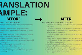 translate from english to italian any software documetation