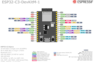 do esp32 programming using esp idf