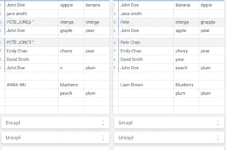be your google sheets expert for automation and dashboards