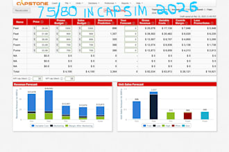 manage your capsim capstone rounds with winning strategy