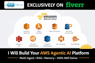 build a production ready AWS agentic ai platform