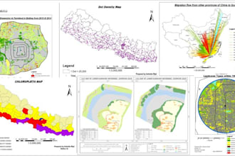 do spatial analysis and thematic mapping