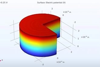 do cfd, fea and thermal simulation in ansys, comsol and abaqus