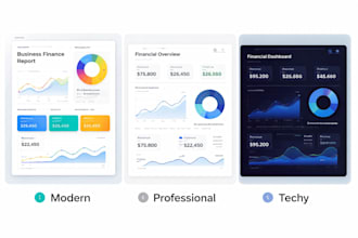 analyze finances for startups and small businesses